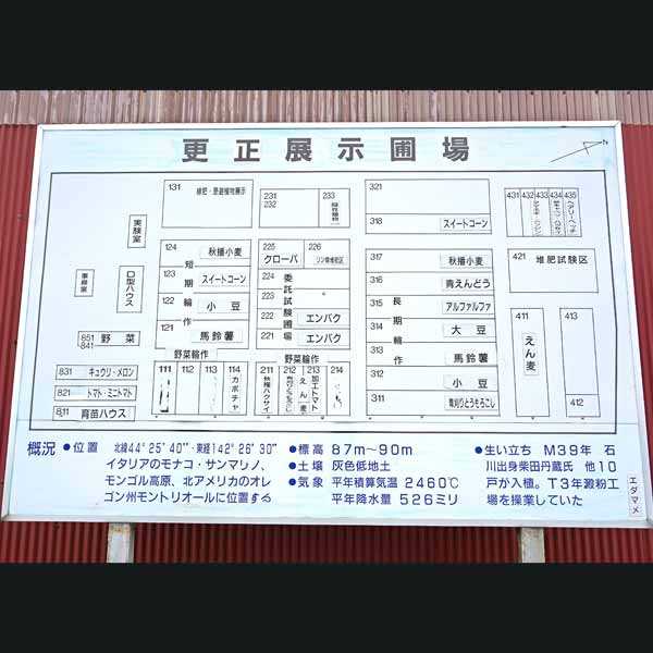 看板 更生展示圃場案内図