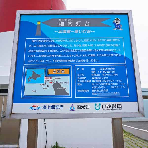 看板 稚内灯台について