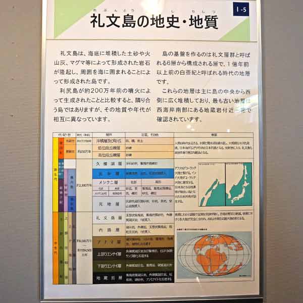 礼文島の地史・地質について