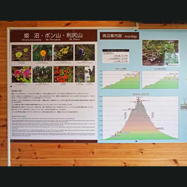 看板 姫沼・ポン山・利尻山 周辺案内図