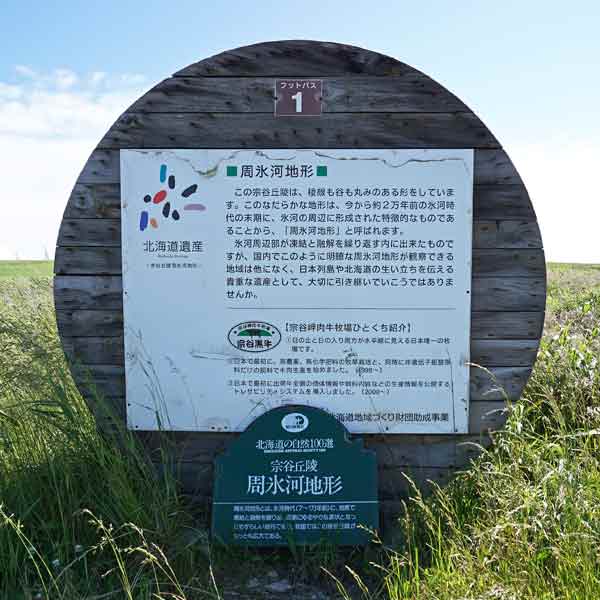 看板 周氷河地形について