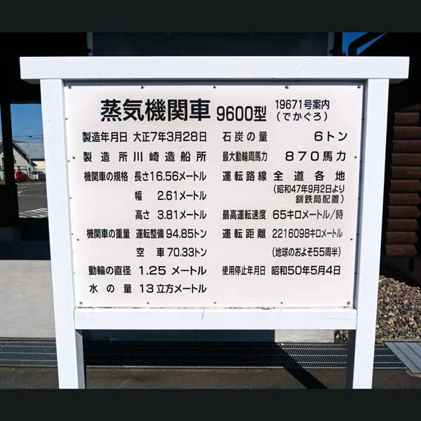 看板 蒸気機関車について
