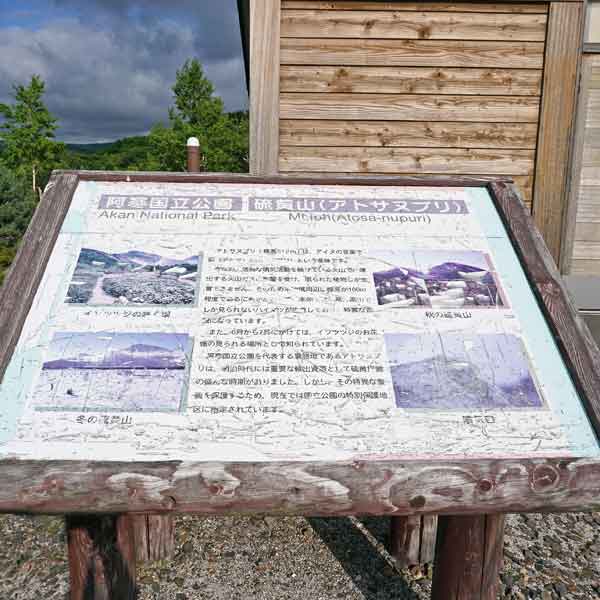 看板 硫黄山（アトサヌプリ）について