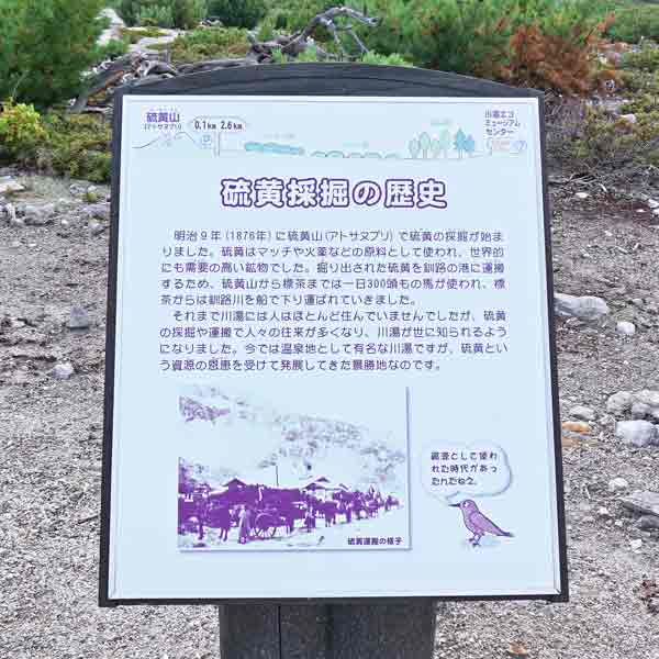 看板 硫黄採掘の歴史について