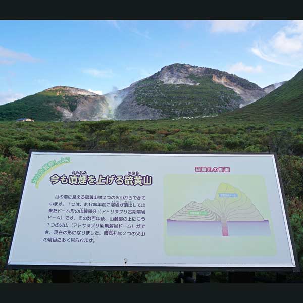 看板 今も噴煙を上げる硫黄山について