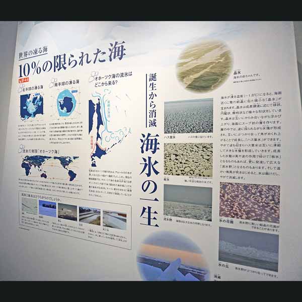 看板 10%の限られた海について