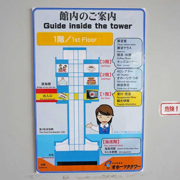 看板 館内のご案内