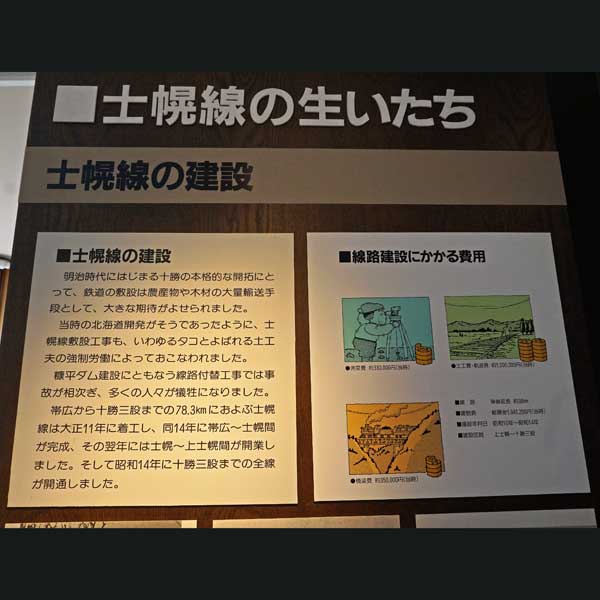 鉄道資料館 士幌線のおいたちについて