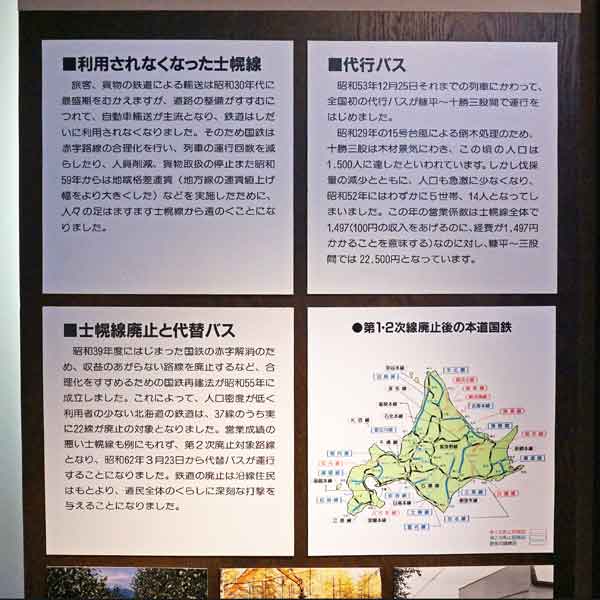 鉄道資料館 士幌線の廃止について