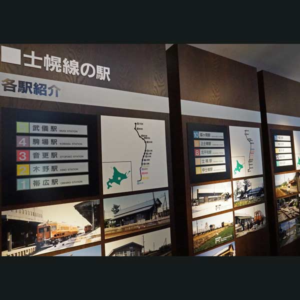 鉄道資料館 展示パネル