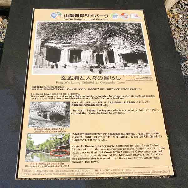 看板 玄武洞と人々の暮らしについて