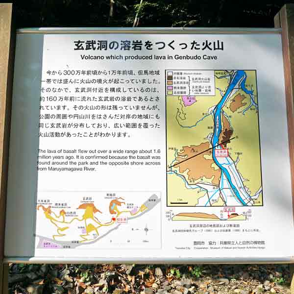 看板 玄武洞の溶岩をつくった火山について