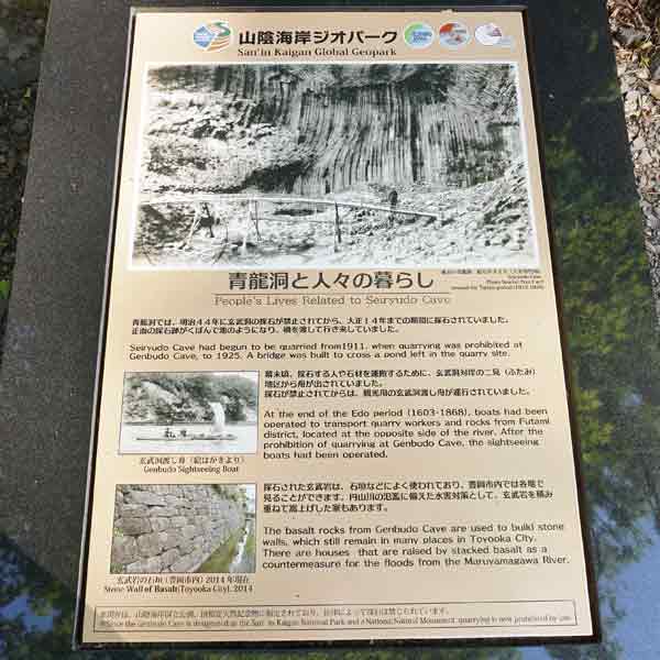 看板 青龍洞と人々の暮らしについて